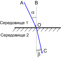 0201ap3j-f844-196x188.gif