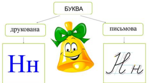 Буква Н. Звуки [н], [н']