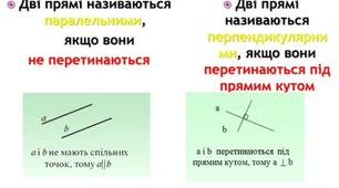 Перпендикулярні прямі. Паралельні прямі та їх властивості