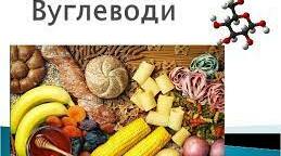 Тест 5. Вуглеводи 