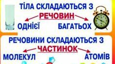 Які тіла нас оточують і з чого вони складаються