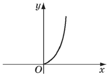 0201axhl-223d-223x159.png