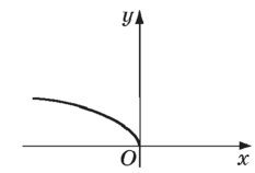 0201axi3-eb94-233x158.png