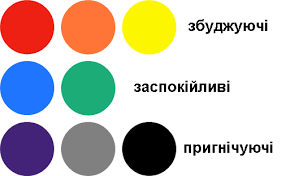 Описание: Вибираємо кольори для електронного ресурсу (сайту, блогу, презентації тощо) Колір має важливе значення для сприйняття інформації вашого ресурсу. Він може створювати настрій, відволікати або навпаки допомагати сконцентруватися на ...