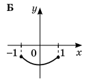 0201b13p-c3f0-133x121.png