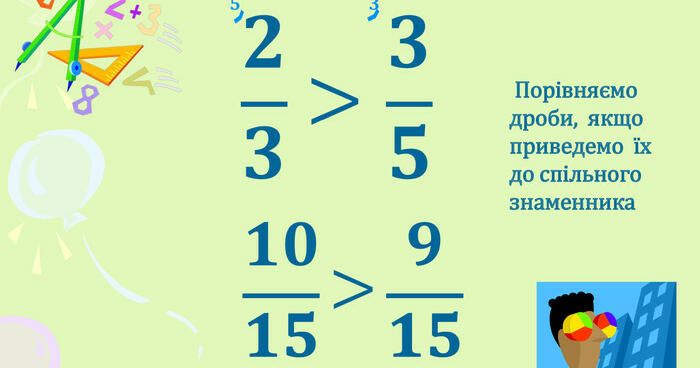 Контрольна робота 6 клас з теми "Основна властивість дробу. Порівняння ...