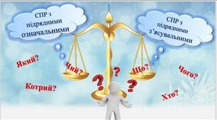 Складнопідрядні речення із підрядними означальними і підрядними з'ясувальними