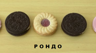 Музичні форми та жанри