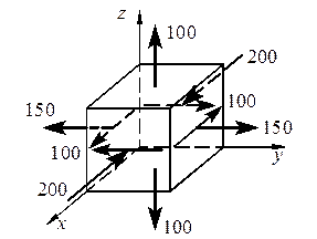 http://konspekta.net/zdavalkaru/baza1/3481768633048.files/image185.gif