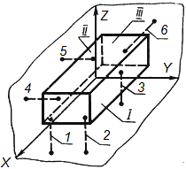 https://upload.wikimedia.org/wikipedia/uk/d/d1/%D0%9F%D1%80%D0%B0%D0%B2%D0%B8%D0%BB%D0%BE_6-%D1%82%D0%B8_%D1%82%D0%BE%D1%87%D0%BE%D0%BA.png