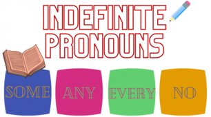 Indefinite pronouns.