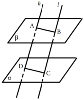Самостійна робота:Паралельність площин | Тест на 14 запитань. Геометрія