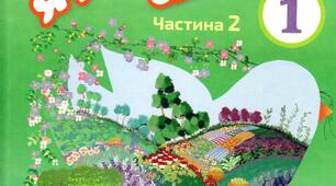 Підсумковий тест за темою "Людина"
