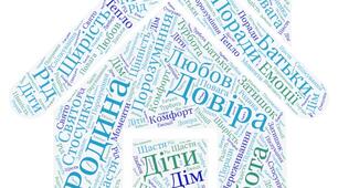 "Хмари слів" до Міжнародного дня сім'ї