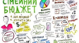 Виховна година "Бюджет сім’ї. Сімейні доходи та витрати"
