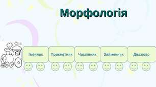 К.р.№1. Практична риторика. Морфологічна норма
