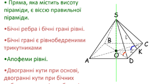 (Копія) Контрольна робота "Многогранники"