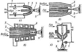 http://ok-t.ru/studopedia/baza20/3065919931788.files/image058.jpg