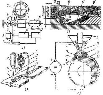 http://ok-t.ru/studopedia/baza20/3065919931788.files/image042.jpg