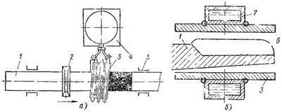 http://ok-t.ru/studopedia/baza20/3065919931788.files/image046.jpg