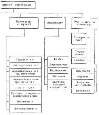 http://ok-t.ru/studopedia/baza20/3065919931788.files/image017.jpg