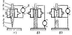 http://ok-t.ru/studopedia/baza20/3065919931788.files/image052.jpg