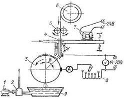 http://ok-t.ru/studopedia/baza20/3065919931788.files/image044.jpg