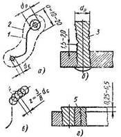 http://ok-t.ru/studopedia/baza20/3065919931788.files/image021.jpg