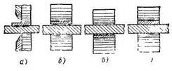 http://ok-t.ru/studopedia/baza20/3065919931788.files/image048.jpg