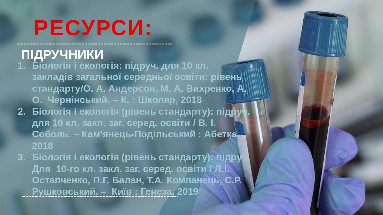 РЕСУРСИ: ПІДРУЧНИКИ Біологія і екологія: підруч. для 10 кл. закладів загальної середньої освіти: рівень стандарту/О. А. Андерсон, М. А. Вихренко, А...