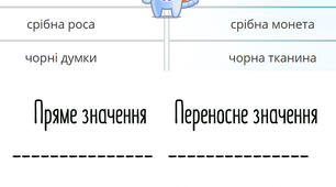 Пряме та переносне значення слів. Самостійна робота