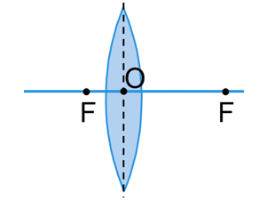 0201cgwv-d1c3-292x226.png