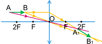 0201ch7v-f408-174x76.png