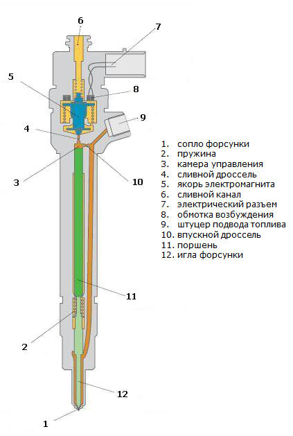 https://globusks.ru/uploads/5065f70abcd95345.jpg
