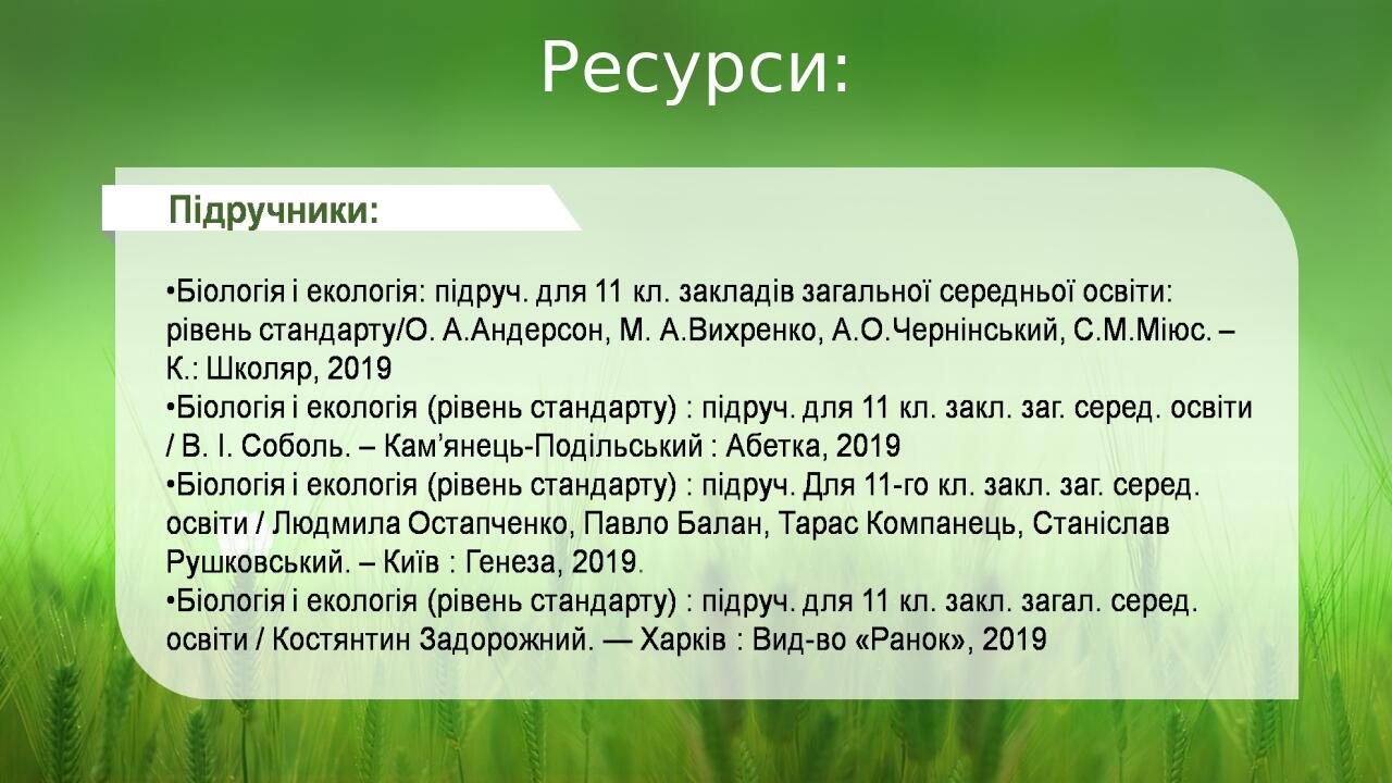 Ресурси: BASIC LAYOUT