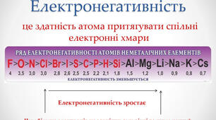 Природа хімічного зв'язку. Електронегативність атомів хімічних елементів.