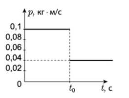 0201cmbf-6064-349x267.png