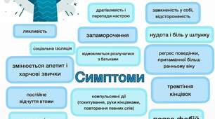 Групова консультація "Як реагувати на дитячу тривожність?"