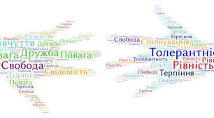 Хмара слів до теми : "16 листопада - Міжнародний день толерантності"