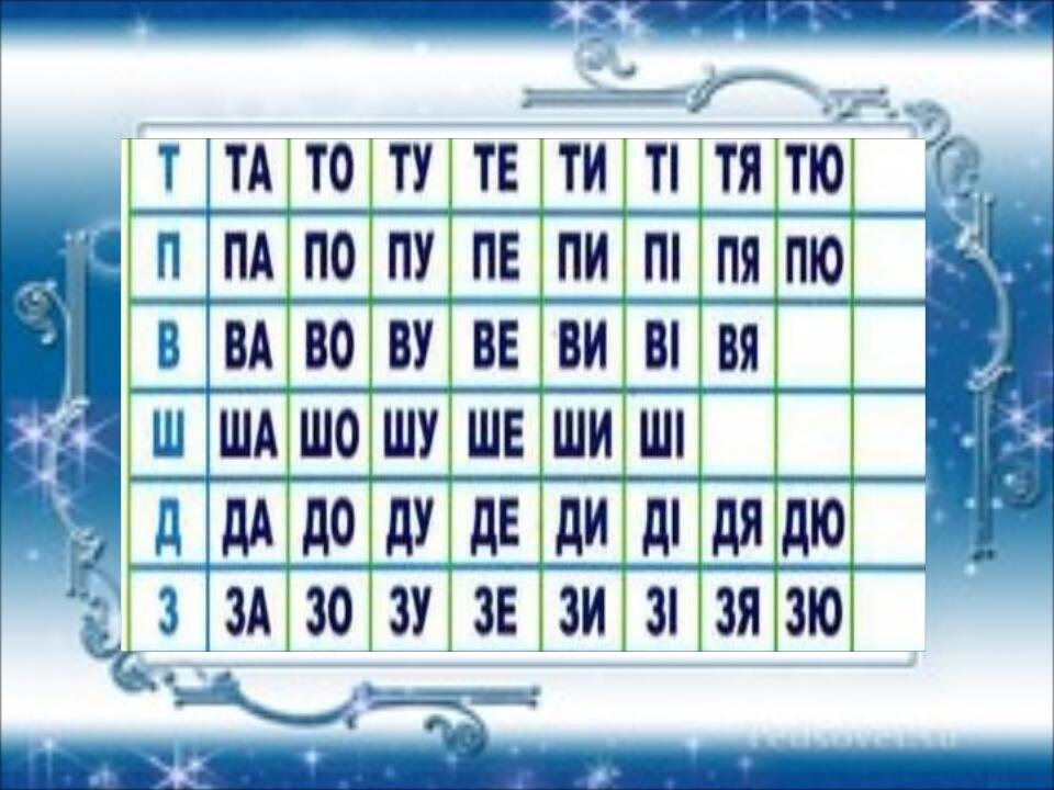 Тренажер з читання для 1 класу | Презентація. Літературне читання