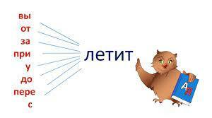 Правописание приставок