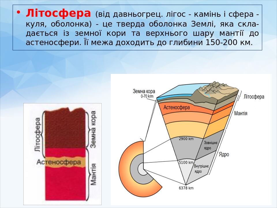 Літосфера (від давньогрец. лігос - камінь і сфера - куля, оболонка) - це тверда оболонка Землі, яка скла-дається із земної кори та верхнього шару м...