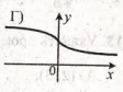0201cpe7-f92c-112x84.png