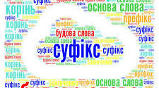Будова слова. Орфографія