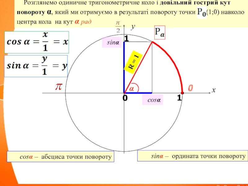 Тригонометричні функції числового аргументу. Означення синуса, косинуса, тангенса і котангенса кутів повороту презентация, доклад