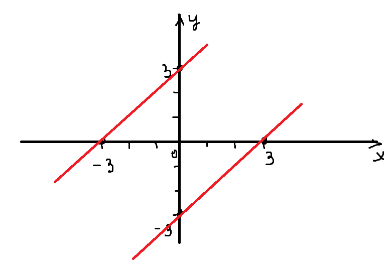 0201csb1-b082-781x540.png