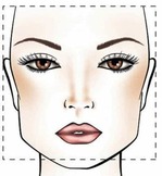 10 ідеальних варіантів стрижок для різних форм обличчя – Intermarium-Новини Міжмор&#39;я