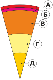 0201ctnd-76fc-209x317.png