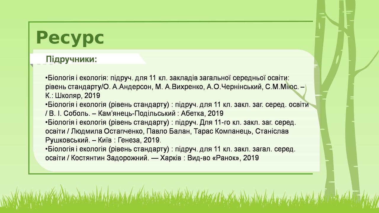 Ресурси: