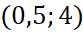 0201czuh-b3bd-83x36.png